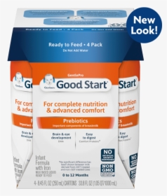 Gerber Good Start Gentle Pro, HD Png Download, Free Download