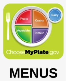 Choose My Plate, HD Png Download, Free Download
