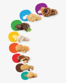 Transparent Girl Scout Cookies Png - Girl Scout Cookie Flyer 2019, Png Download, Free Download