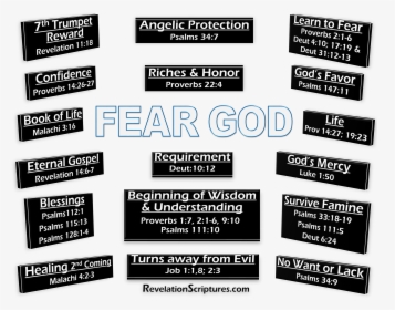 Fear God,scriptures About Fearing God,learning To Fear - Fear God, HD Png Download, Free Download