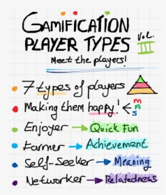 Gamification Types Of Players, HD Png Download, Free Download