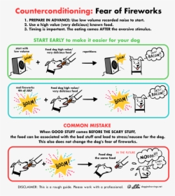Fireworks - Counterconditioning Fear Of Fireworks, HD Png Download, Free Download