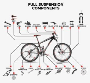 What Are The Parts Of A Mountain Bike - Ghost Amr Lector 7700, HD Png Download, Free Download