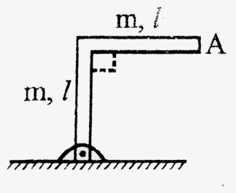 Diagram, HD Png Download, Free Download