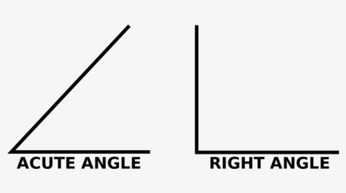 Acute Right Angle Angles, HD Png Download, Free Download