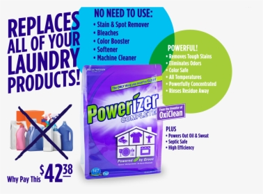 No Way, One Product Will Replace All Laundry Products", HD Png Download, Free Download