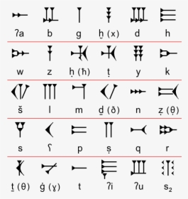 Transparent Egyptian Hieroglyphics Png - Ugaritic Alphabet, Png Download, Free Download