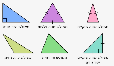 Clip Art File He Svg Wikimedia - Differents Types De Triangles, HD Png Download, Free Download