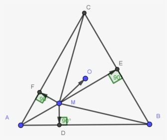 Geometry - Triangle, HD Png Download, Free Download