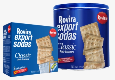 Rovira Export Sodas, HD Png Download, Free Download