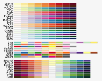 Colorbrewer Palettes R, HD Png Download, Free Download