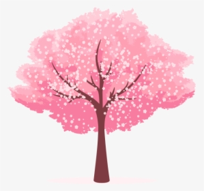 Cherry Blossom Clip Art - Animated Cherry Blossom Tree Png, Transparent Png, Free Download