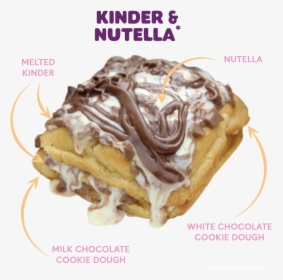 Image - My Cookie Dough Nutella, HD Png Download, Free Download