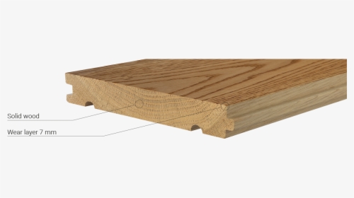 Solid Eng - Solid Hardwood Wear Layer, HD Png Download, Free Download