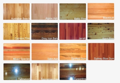 Diffe Types Of Hardwood Floor Finishes Carpet Vidalondon - Types Of Timber Finishes, HD Png Download, Free Download