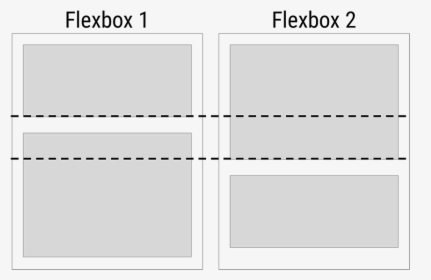 There"s No Way To Align Elements Across Multiple Flexbox - Parallel, HD Png Download, Free Download