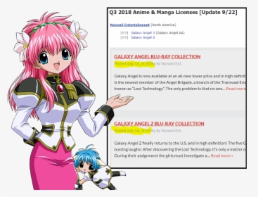 Transparent Anime Angel Png - Cartoon, Png Download, Free Download