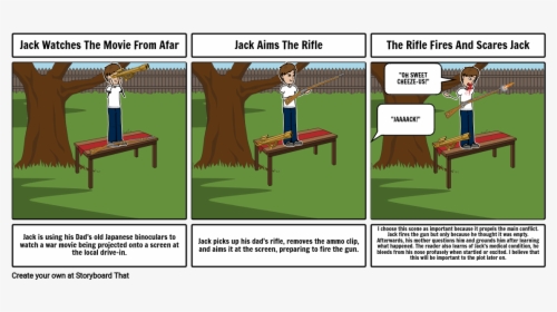 Story Board Cutting Trees, HD Png Download, Free Download