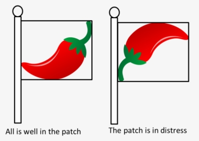 Rick"s Pepper Patch Flag, HD Png Download, Free Download