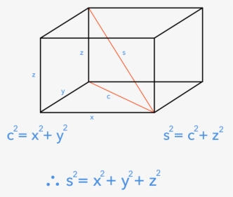 3d Pythagoras Examples, HD Png Download, Free Download