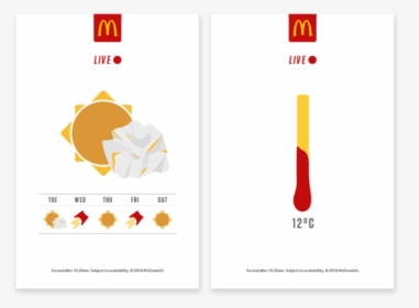 Mcweather Layouts Copy - Food Rain Creative Ad, HD Png Download, Free Download