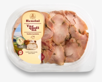 Boneless Skinless Chicken Thighs - Roast Beef, HD Png Download, Free Download