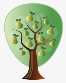 Pear Tree Clipart Hd, HD Png Download, Free Download