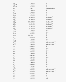 Document, HD Png Download, Free Download