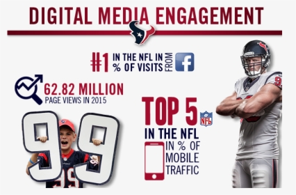 Texans Infographic Digital Media - Kick American Football, HD Png Download, Free Download