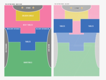 Cutting Room Seating Chart, HD Png Download, Free Download