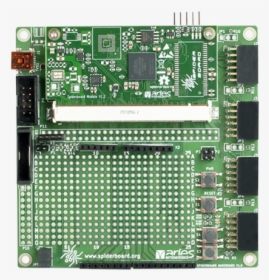 Microcontroller, HD Png Download, Free Download