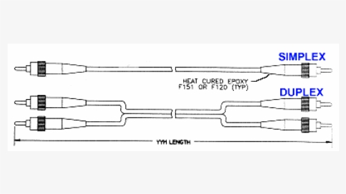 Singlemode Fiber Optic Patch Cord Cable Assembly - Technical Drawing, HD Png Download, Free Download