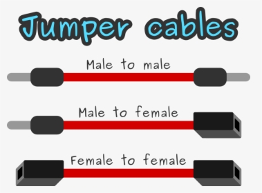 Female Sockets To Connect To, And Therefore We Will, HD Png Download, Free Download