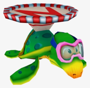 Bandipedia - Turtle Crash Bandicoot The Wrath Of Cortex, HD Png Download, Free Download