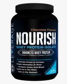 Nourish Protein Chocolate Leveragenutrition - Bodybuilding Supplement, HD Png Download, Free Download